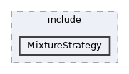 MixtureStrategy