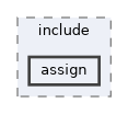 assign